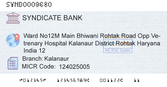 Syndicate Bank KalanaurBranch 
