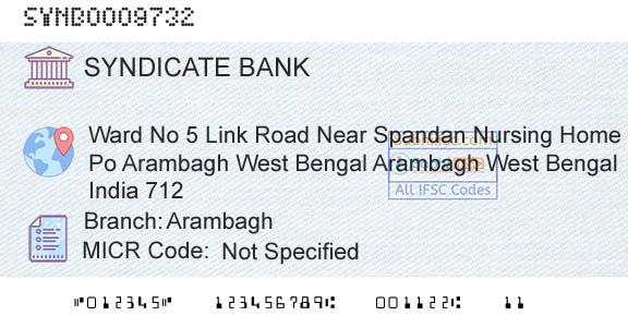Syndicate Bank ArambaghBranch 