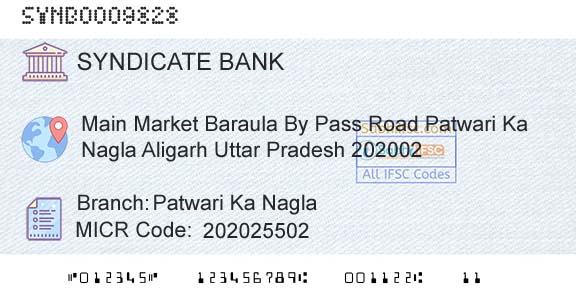Syndicate Bank Patwari Ka NaglaBranch 