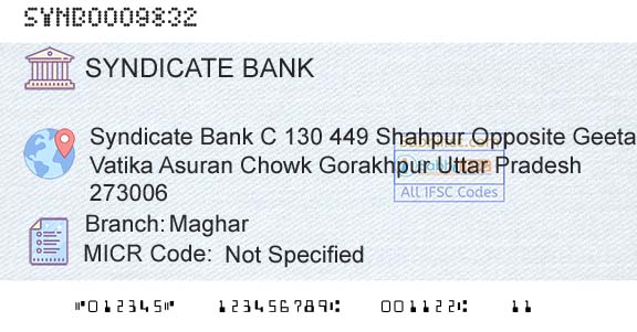 Syndicate Bank MagharBranch 