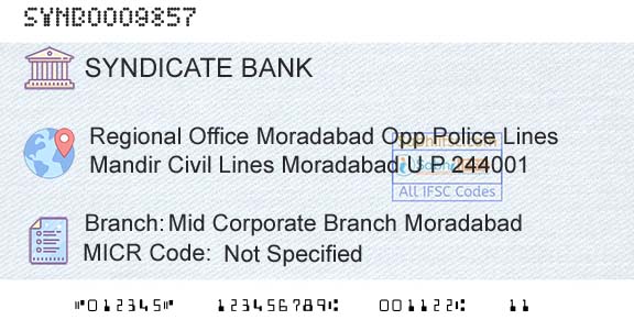 Syndicate Bank Mid Corporate Branch MoradabadBranch 