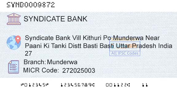 Syndicate Bank MunderwaBranch 