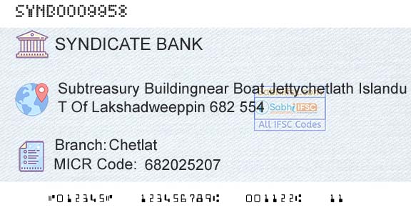 Syndicate Bank ChetlatBranch 