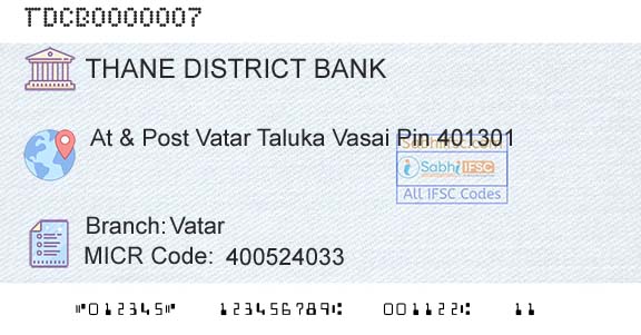 The Thane District Central Cooperative Bank Limited VatarBranch 