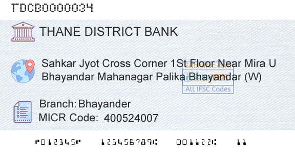 The Thane District Central Cooperative Bank Limited BhayanderBranch 