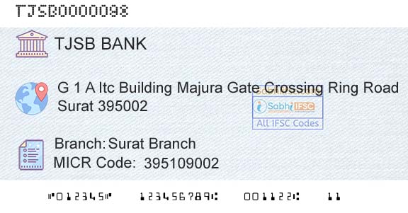 Tjsb Sahakari Bank Ltd Surat BranchBranch 
