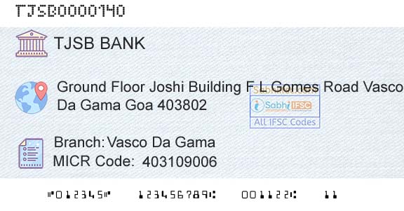 Tjsb Sahakari Bank Ltd Vasco Da GamaBranch 