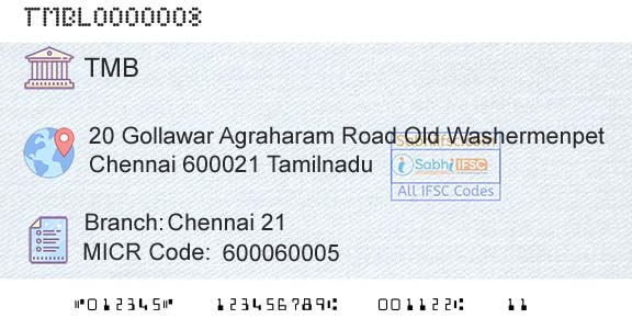 Tamilnad Mercantile Bank Limited Chennai 21Branch 
