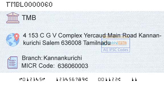 Tamilnad Mercantile Bank Limited KannankurichiBranch 