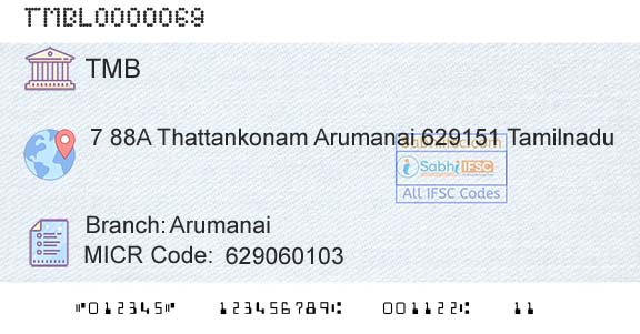 Tamilnad Mercantile Bank Limited ArumanaiBranch 