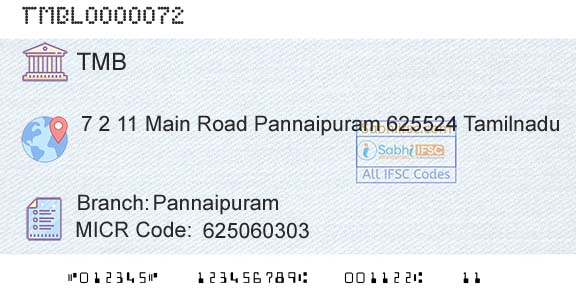 Tamilnad Mercantile Bank Limited PannaipuramBranch 