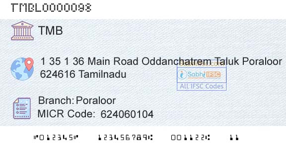Tamilnad Mercantile Bank Limited PoraloorBranch 
