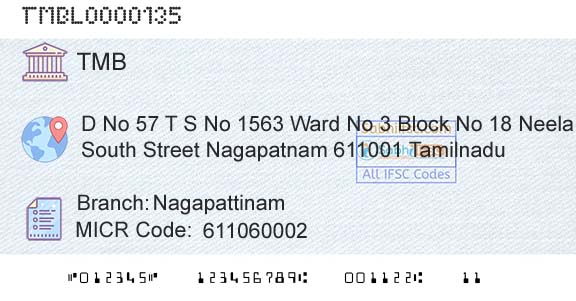 Tamilnad Mercantile Bank Limited NagapattinamBranch 