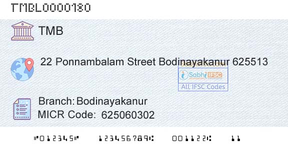 Tamilnad Mercantile Bank Limited BodinayakanurBranch 