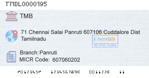 Tamilnad Mercantile Bank Limited PanrutiBranch 