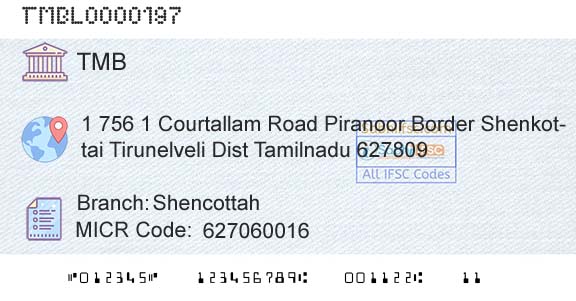 Tamilnad Mercantile Bank Limited ShencottahBranch 