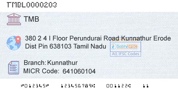 Tamilnad Mercantile Bank Limited KunnathurBranch 