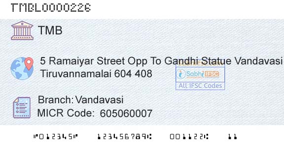 Tamilnad Mercantile Bank Limited VandavasiBranch 