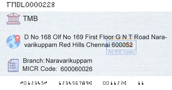 Tamilnad Mercantile Bank Limited NaravarikuppamBranch 