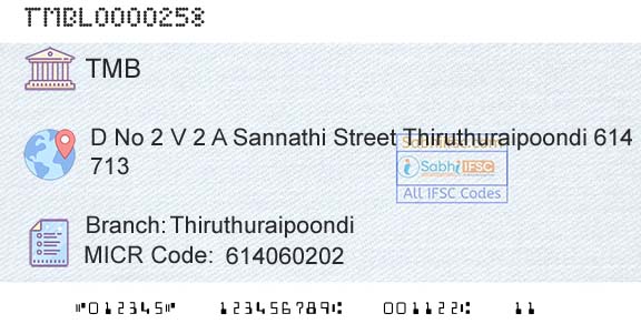 Tamilnad Mercantile Bank Limited ThiruthuraipoondiBranch 