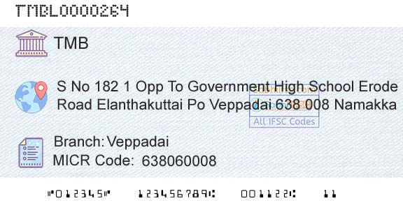 Tamilnad Mercantile Bank Limited VeppadaiBranch 