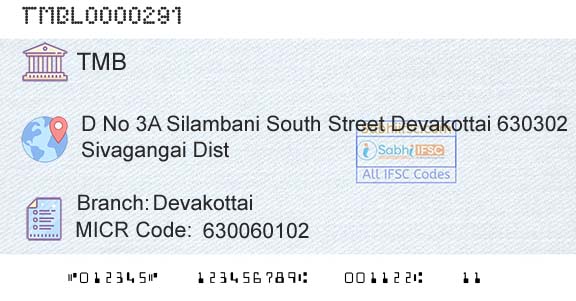 Tamilnad Mercantile Bank Limited DevakottaiBranch 
