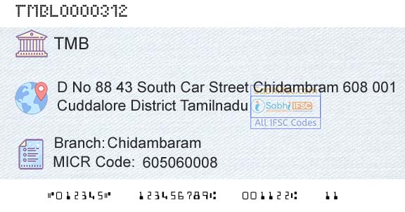 Tamilnad Mercantile Bank Limited ChidambaramBranch 