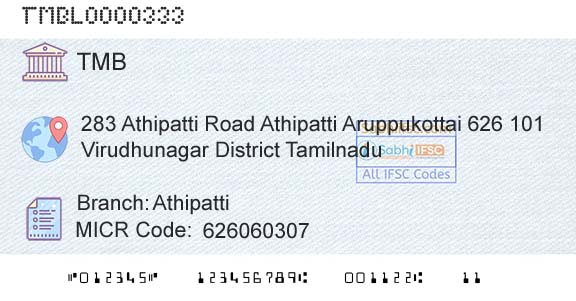 Tamilnad Mercantile Bank Limited AthipattiBranch 