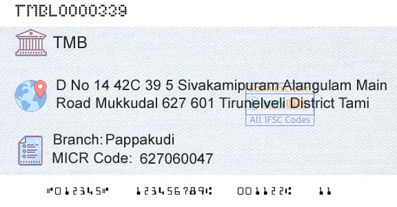 Tamilnad Mercantile Bank Limited PappakudiBranch 