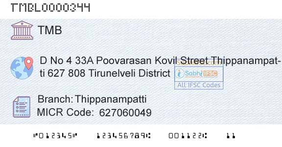 Tamilnad Mercantile Bank Limited ThippanampattiBranch 