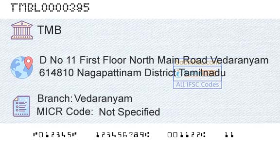 Tamilnad Mercantile Bank Limited VedaranyamBranch 