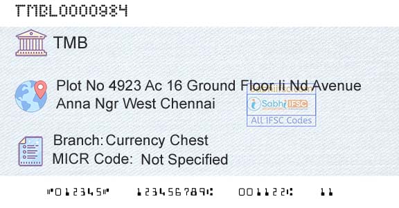Tamilnad Mercantile Bank Limited Currency ChestBranch 