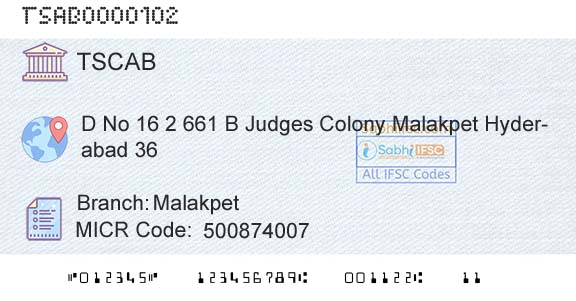 Telangana State Coop Apex Bank MalakpetBranch 