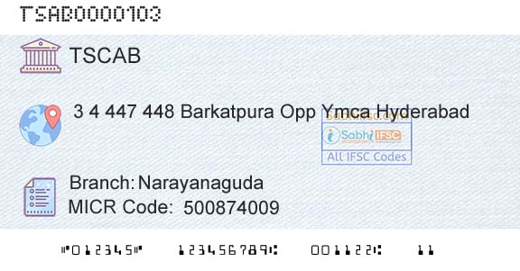 Telangana State Coop Apex Bank NarayanagudaBranch 