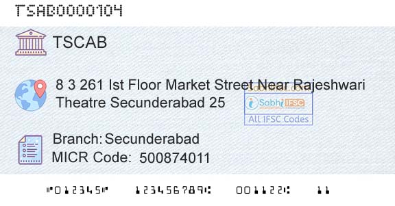 Telangana State Coop Apex Bank SecunderabadBranch 
