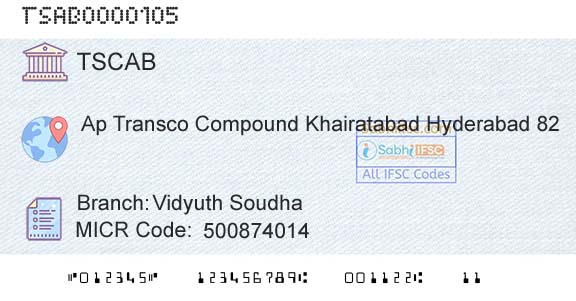 Telangana State Coop Apex Bank Vidyuth SoudhaBranch 