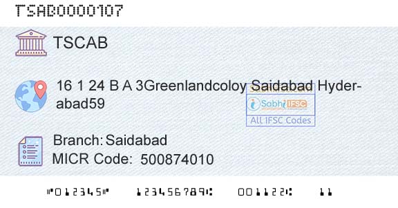 Telangana State Coop Apex Bank SaidabadBranch 