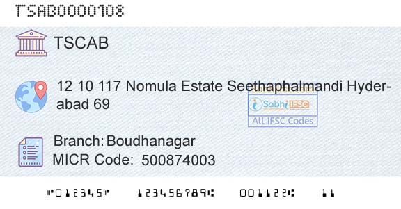 Telangana State Coop Apex Bank BoudhanagarBranch 
