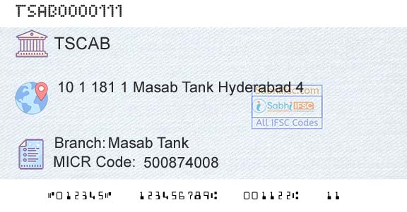 Telangana State Coop Apex Bank Masab TankBranch 