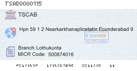 Telangana State Coop Apex Bank LothukuntaBranch 