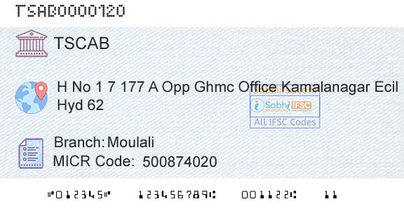Telangana State Coop Apex Bank MoulaliBranch 