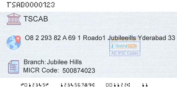 Telangana State Coop Apex Bank Jubilee HillsBranch 