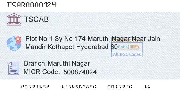 Telangana State Coop Apex Bank Maruthi NagarBranch 