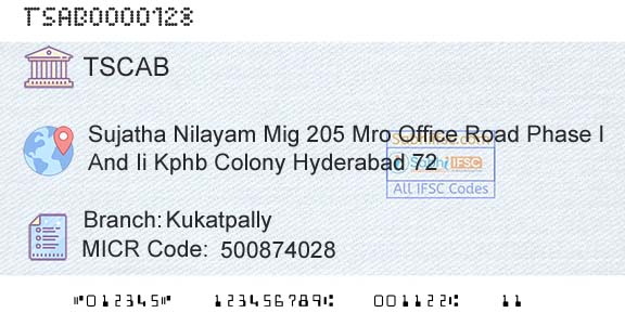 Telangana State Coop Apex Bank KukatpallyBranch 