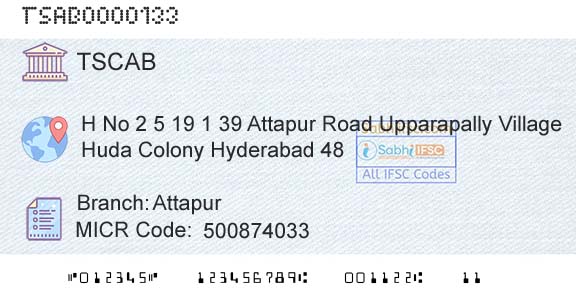 Telangana State Coop Apex Bank AttapurBranch 
