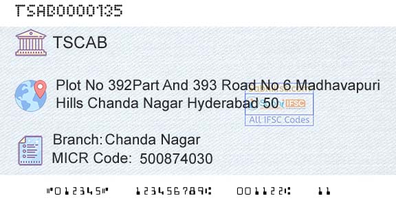 Telangana State Coop Apex Bank Chanda NagarBranch 