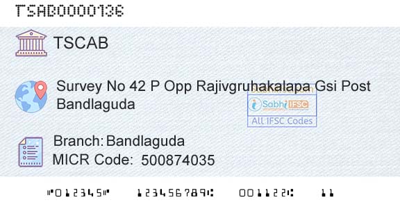 Telangana State Coop Apex Bank BandlagudaBranch 