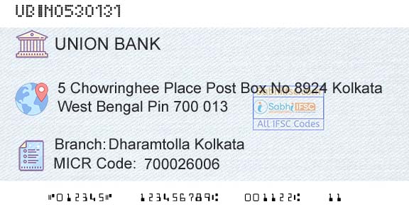 Union Bank Of India Dharamtolla KolkataBranch 