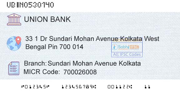 Union Bank Of India Sundari Mohan Avenue KolkataBranch 