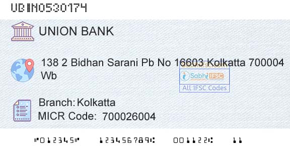 Union Bank Of India KolkattaBranch 